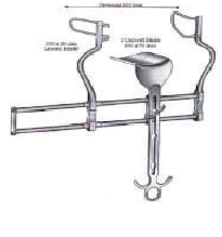 Hysterectomy Set